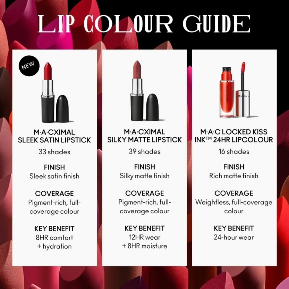 MAC Cosmetics sleek satin